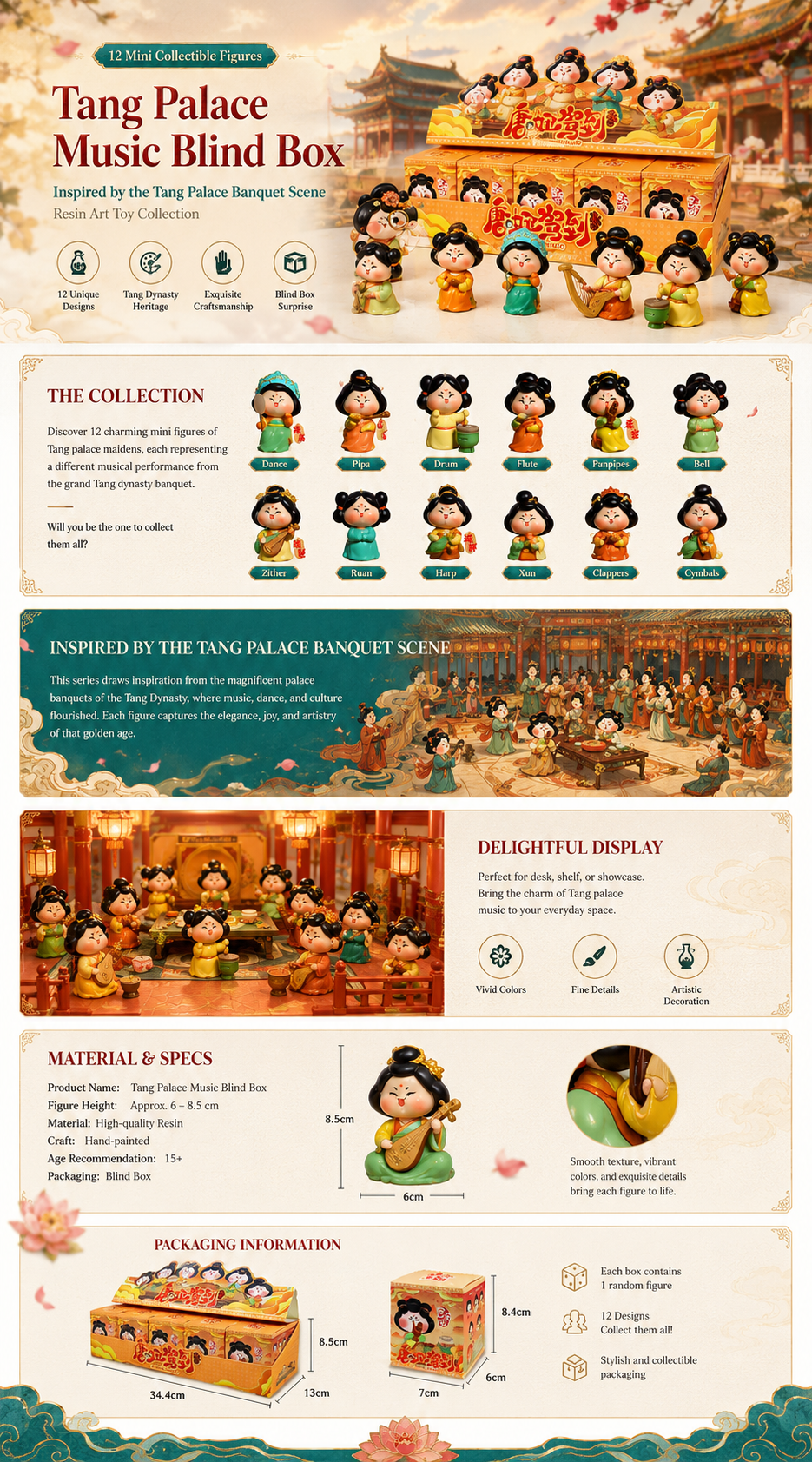 Tangniu Palace Music Blind Box — Design details 1