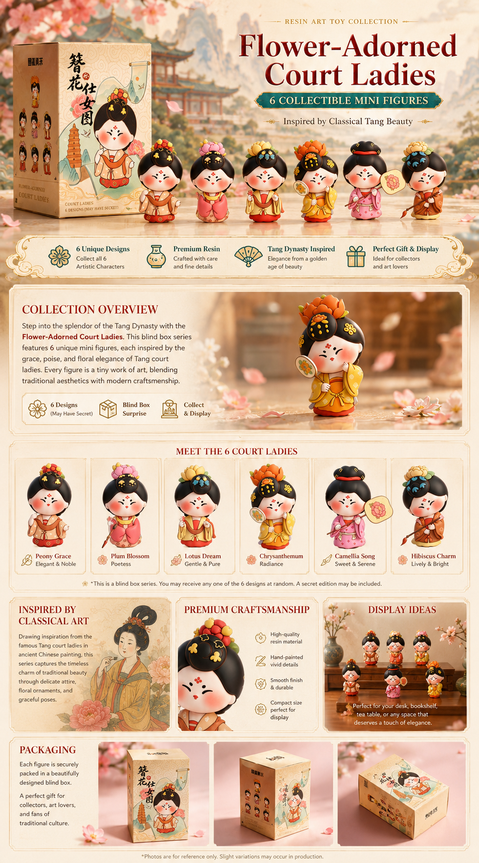 Tangniu Court Ladies Wearing Flowers Blind Box — Design details 1