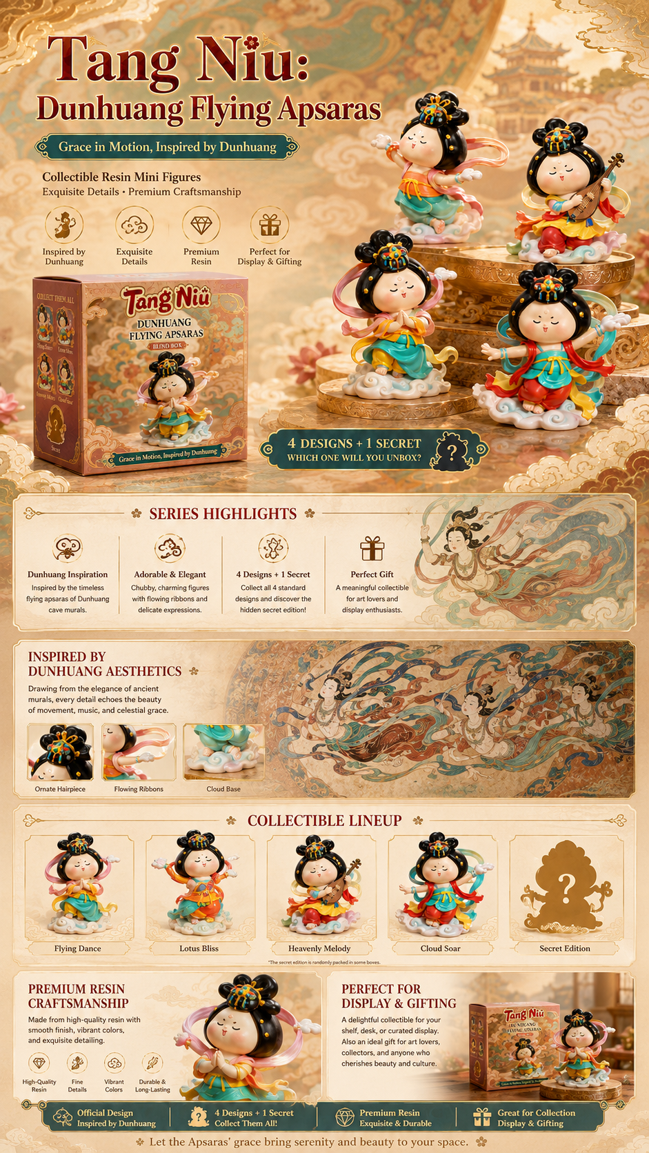 Tangniu Dunhuang Flying Apsaras Blind Box — Design details 1