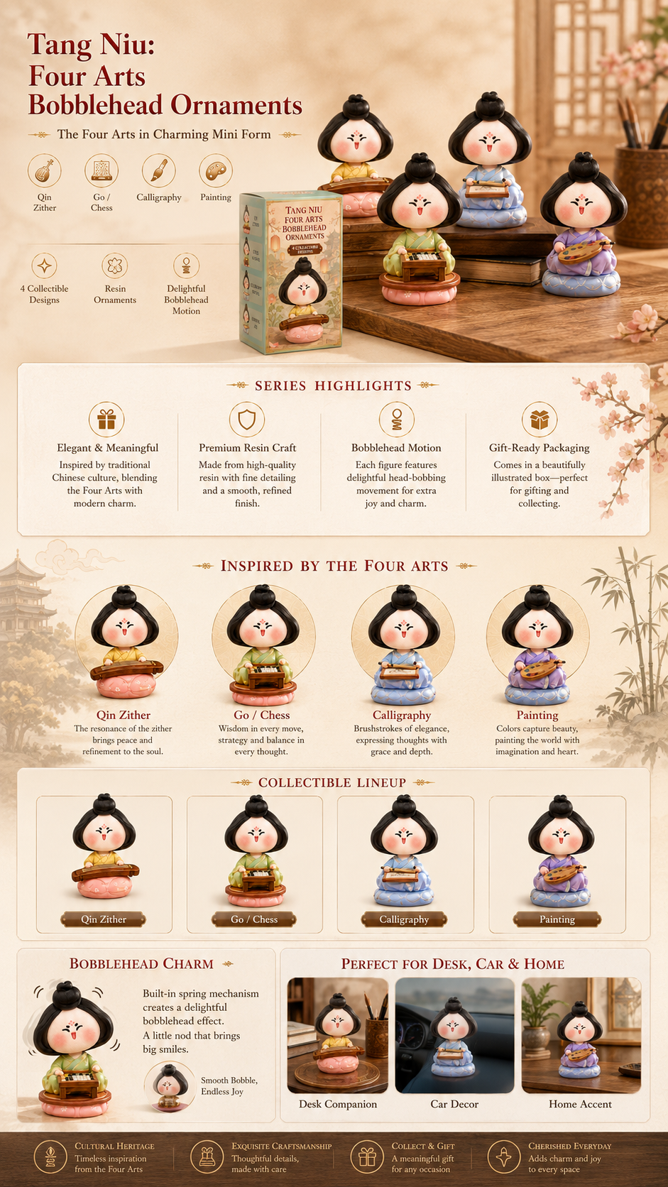 Tangniu Four Arts Bobblehead — Design details 1