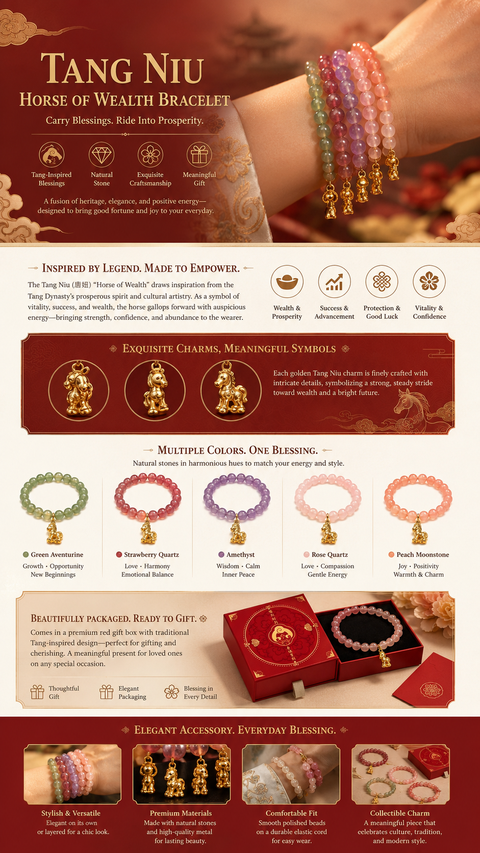 Tangniu Horse of Wealth Bracelet — Design details 1